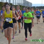 YeclaSport_Cross_15_JuvJunVetFem-(10)