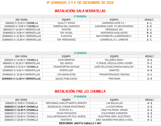 1ª DIVISION