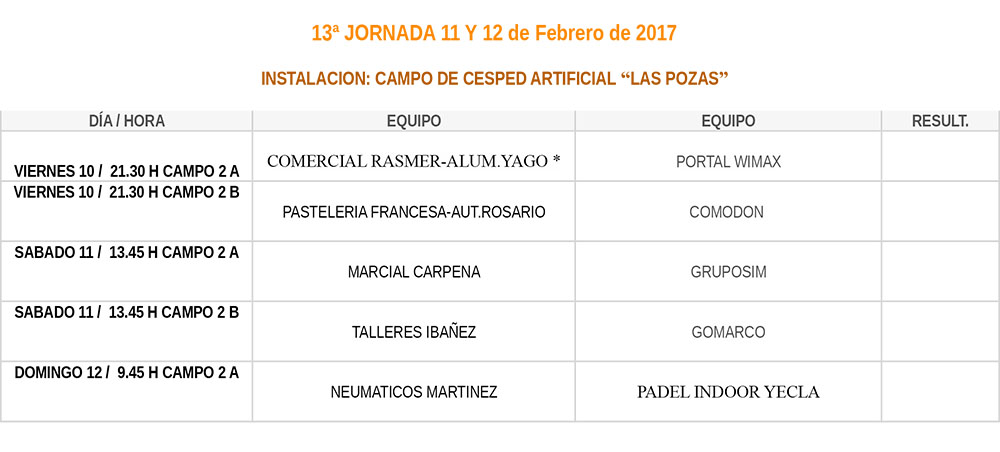 Horarios próxima jornada